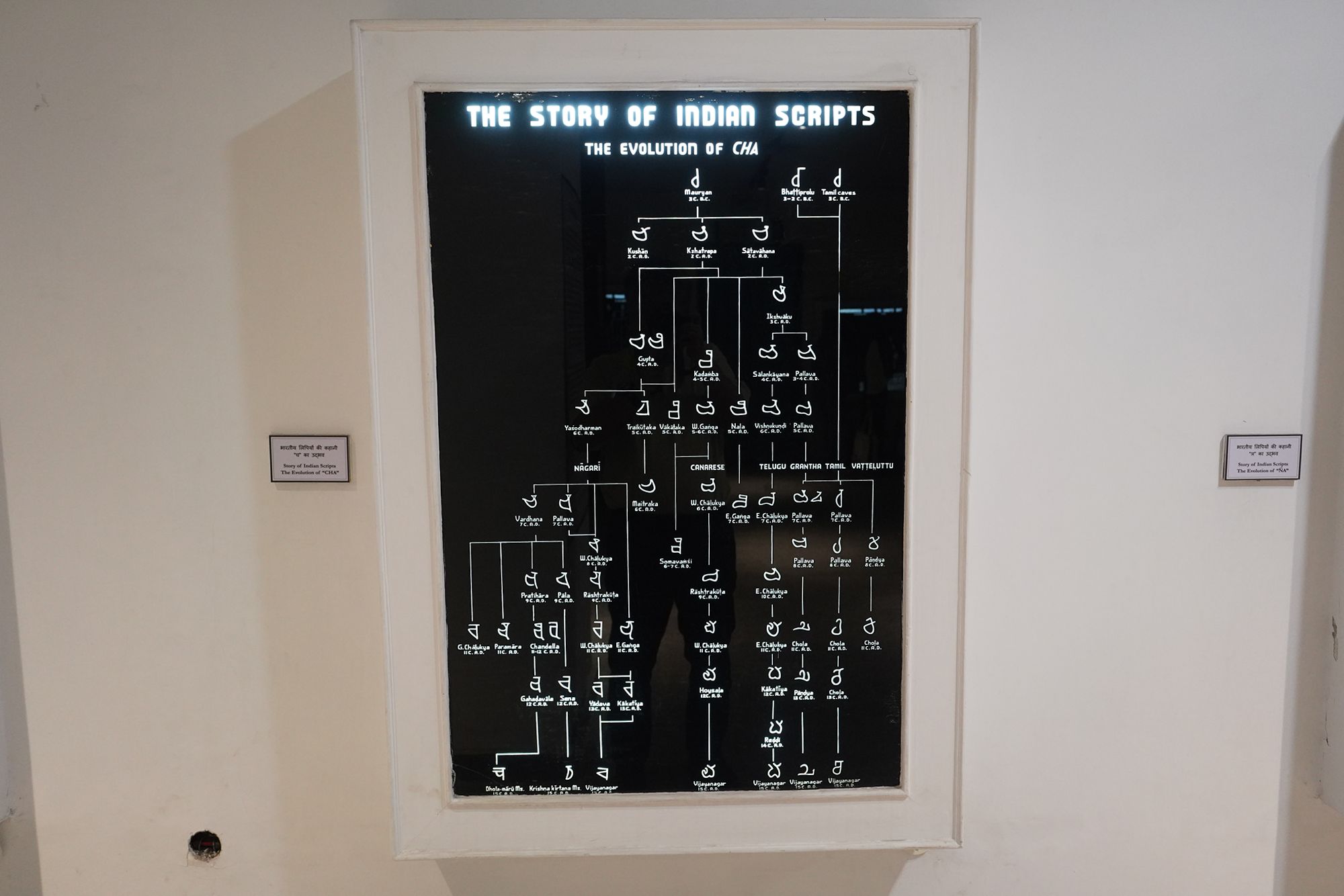New Delhi – National Museum 2 (193)