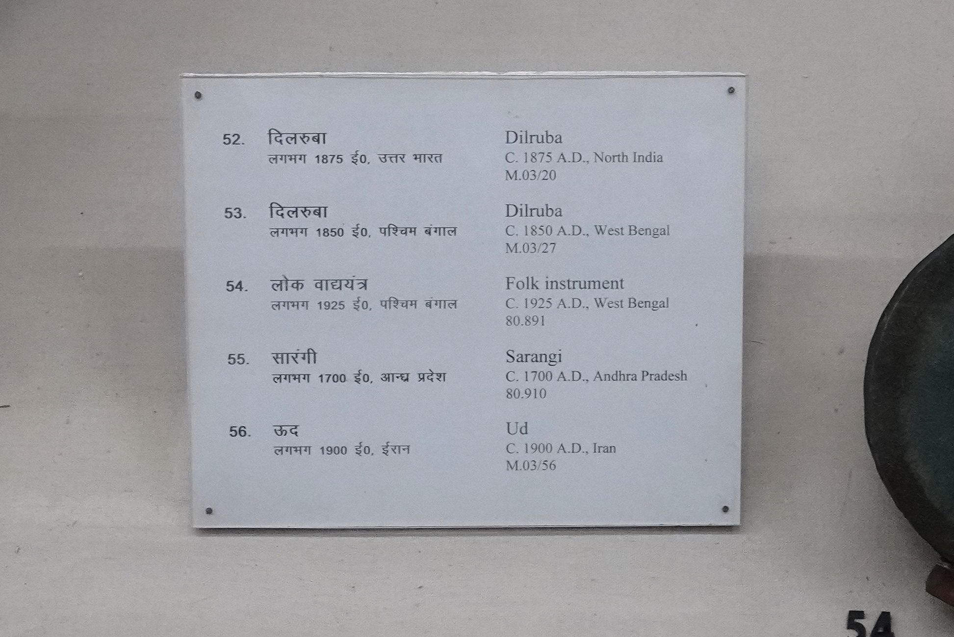 New Delhi – National Museum 2 (290)