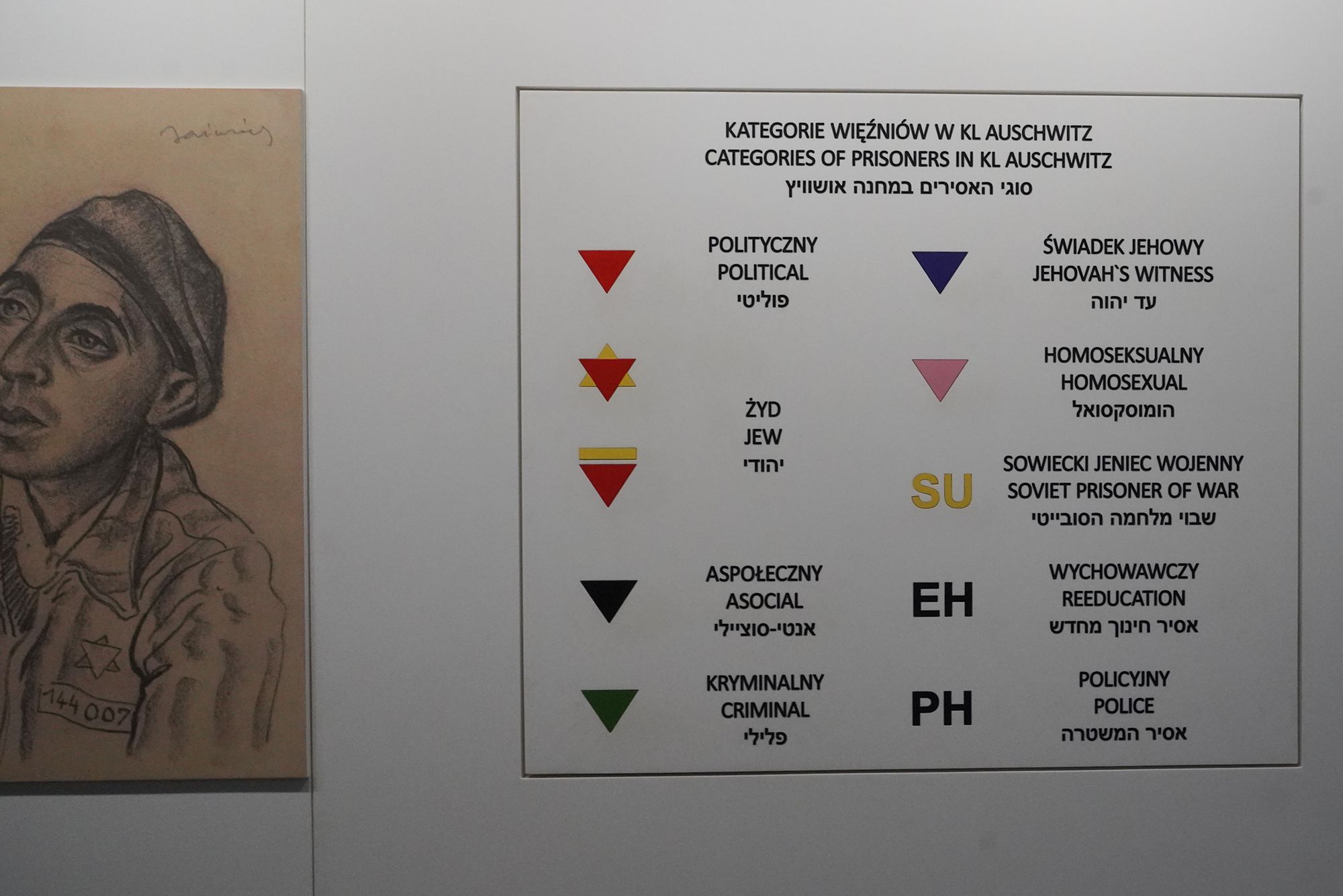 Auschwitz I Part 2 (8)