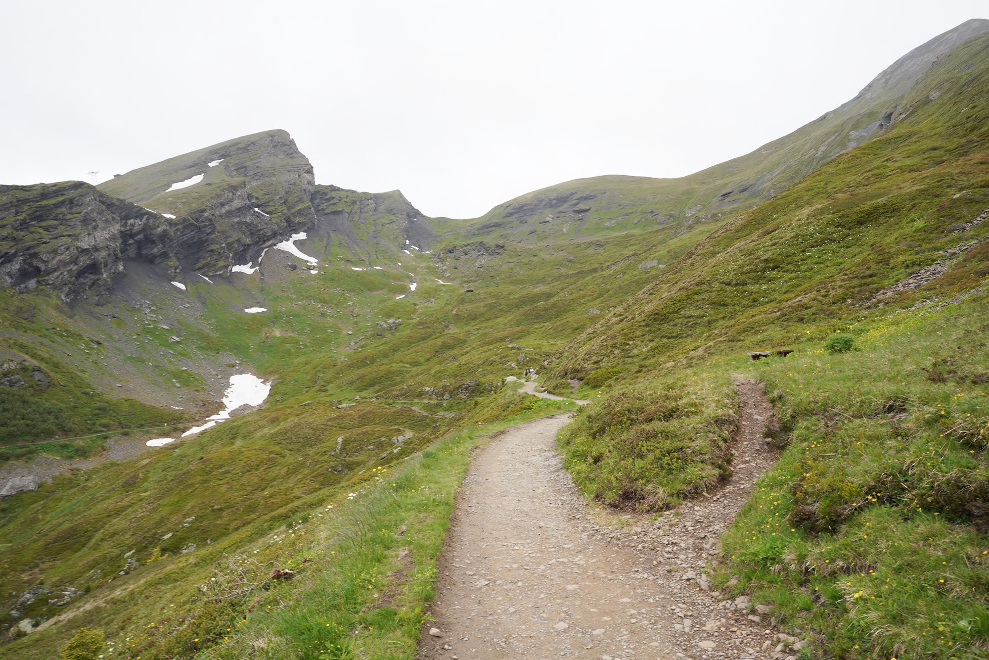 Hike Männlichen to Kleine Scheidegg (106) Hike Männlichen to Kleine Scheidegg (106)