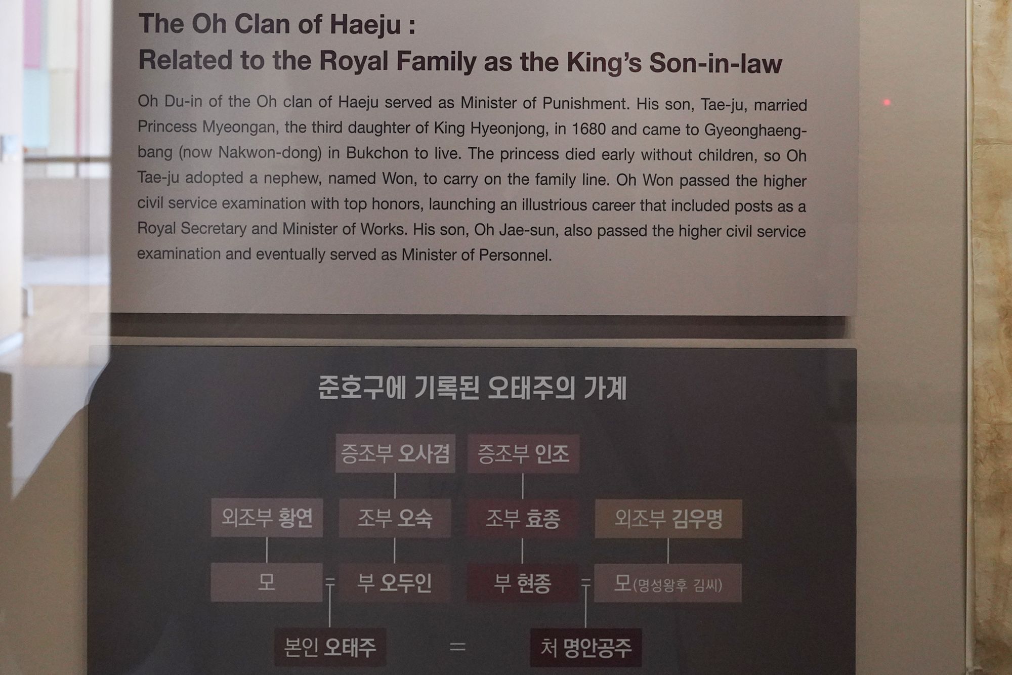 History of Seoul I (110)