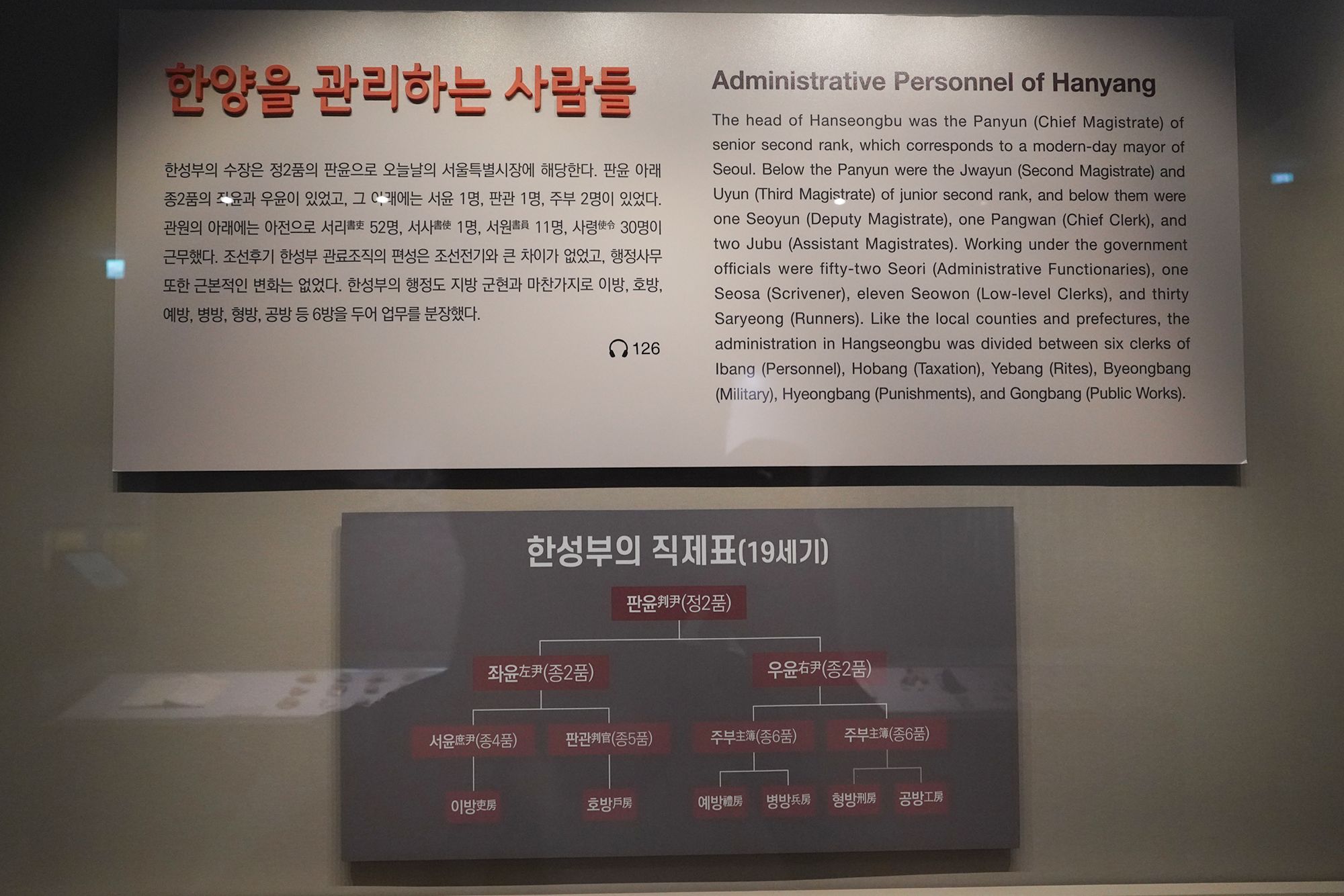 History of Seoul I (70)