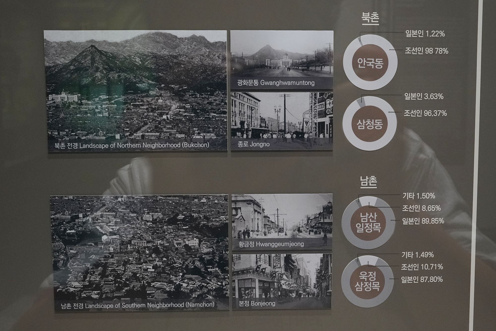 History of Seoul II (116)