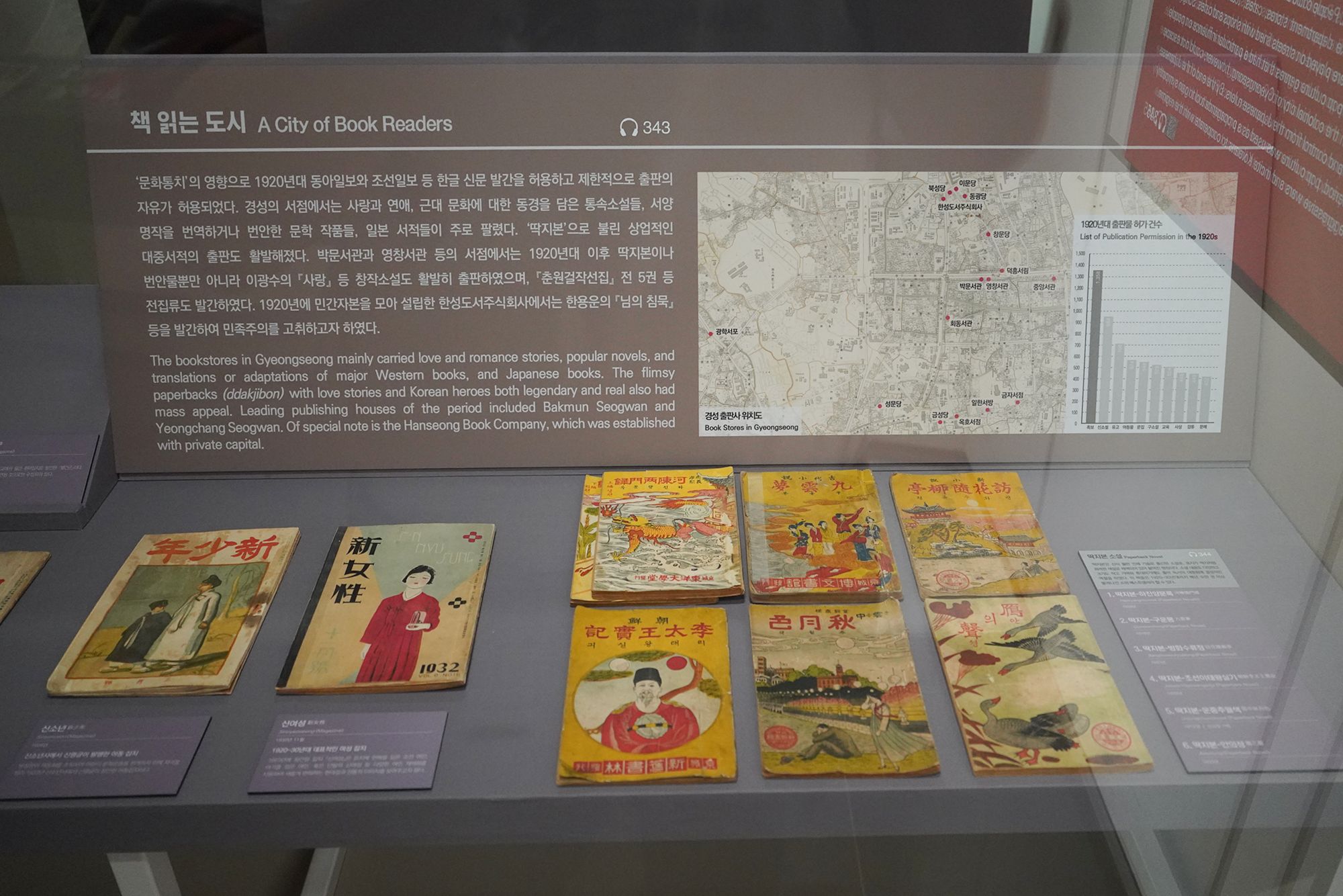 History of Seoul II (132)