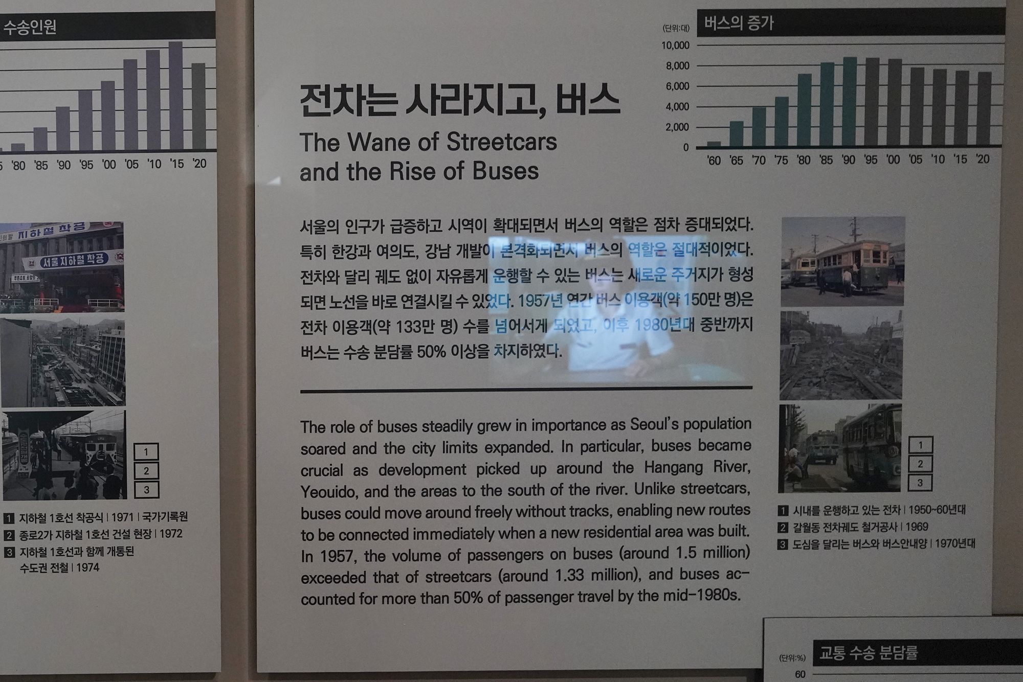 History of Seoul II (238)