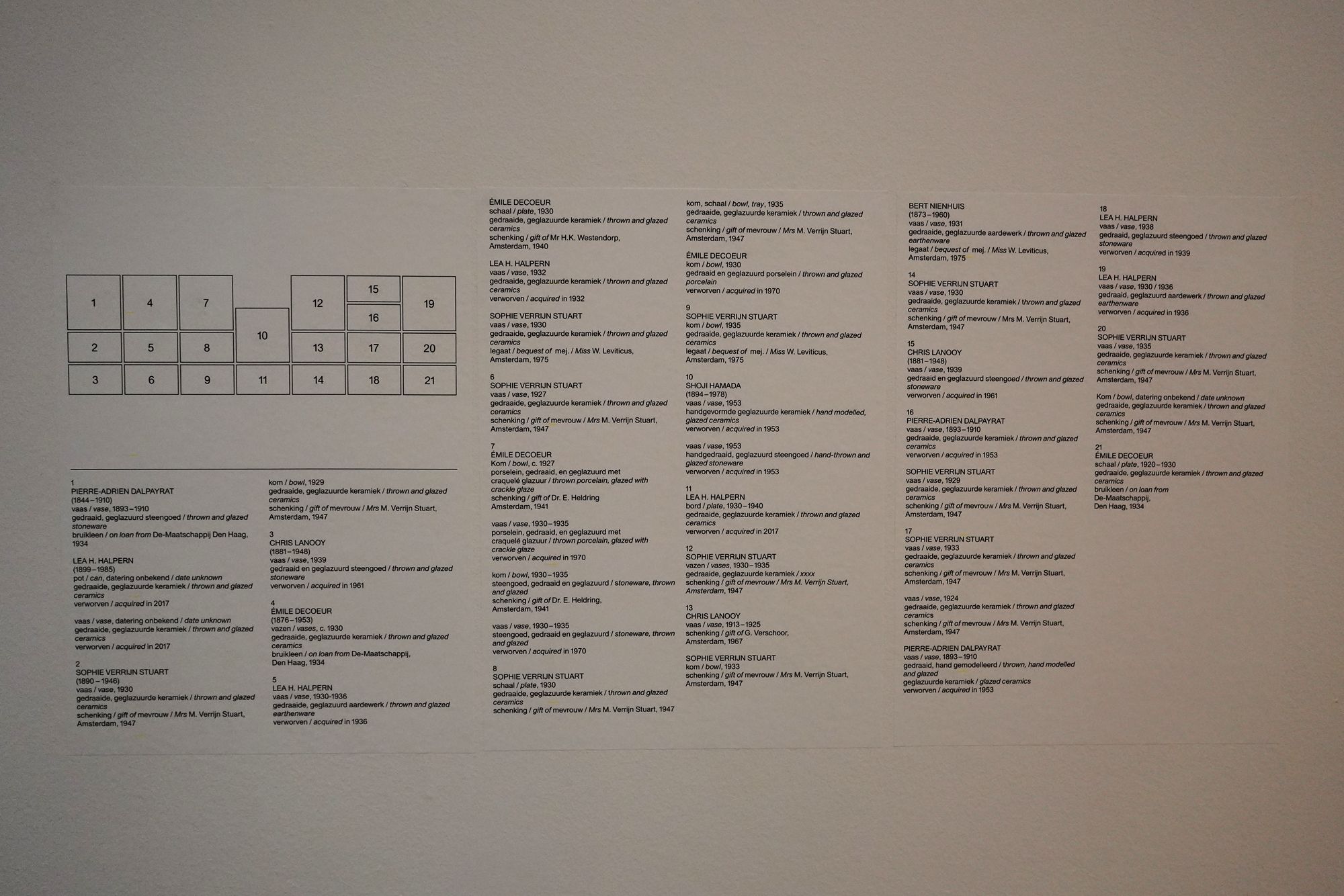 Stedelijk Museum (51) Stedelijk Museum (51)
