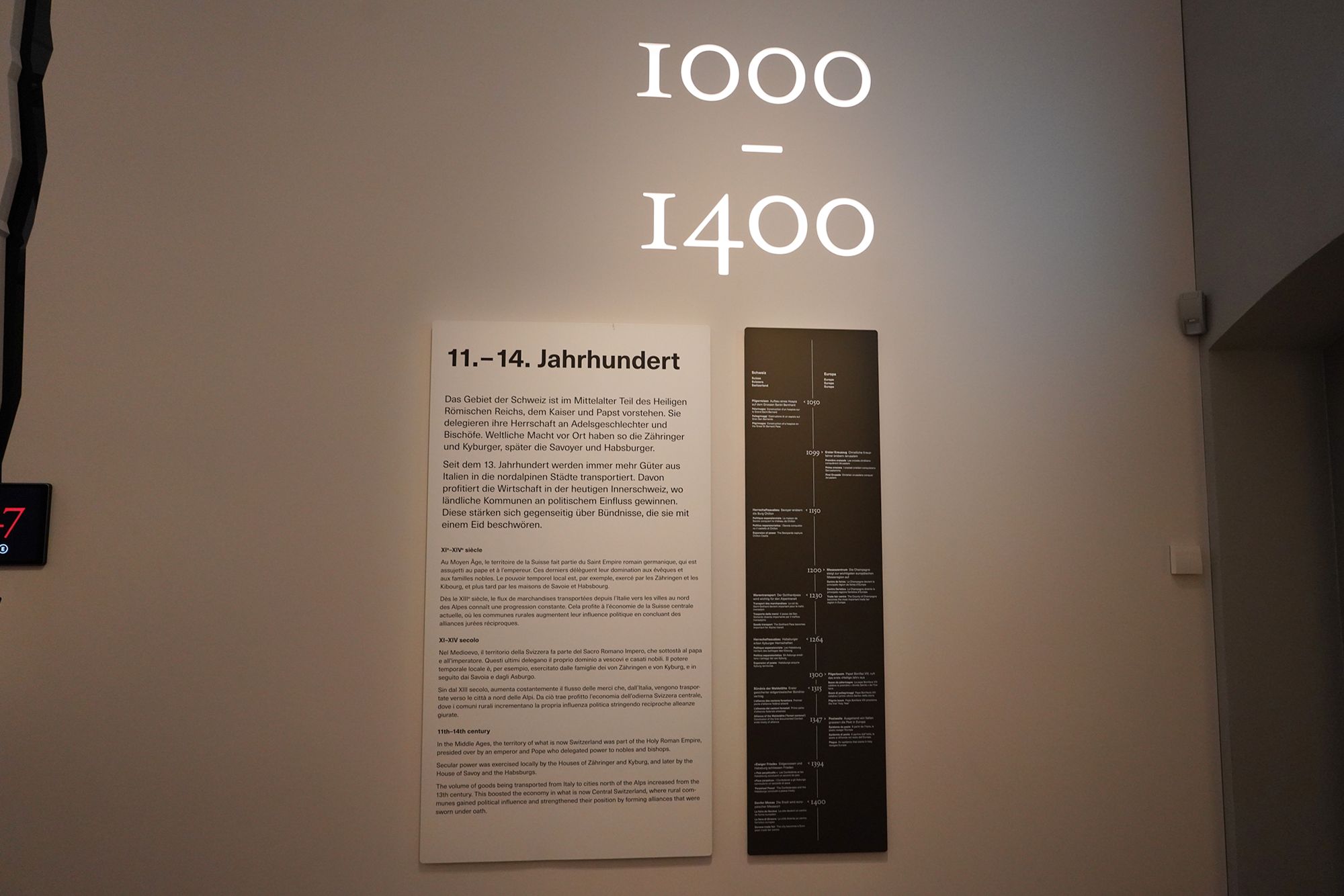 Swiss National Museum – History (24) Swiss National Museum – History (24)