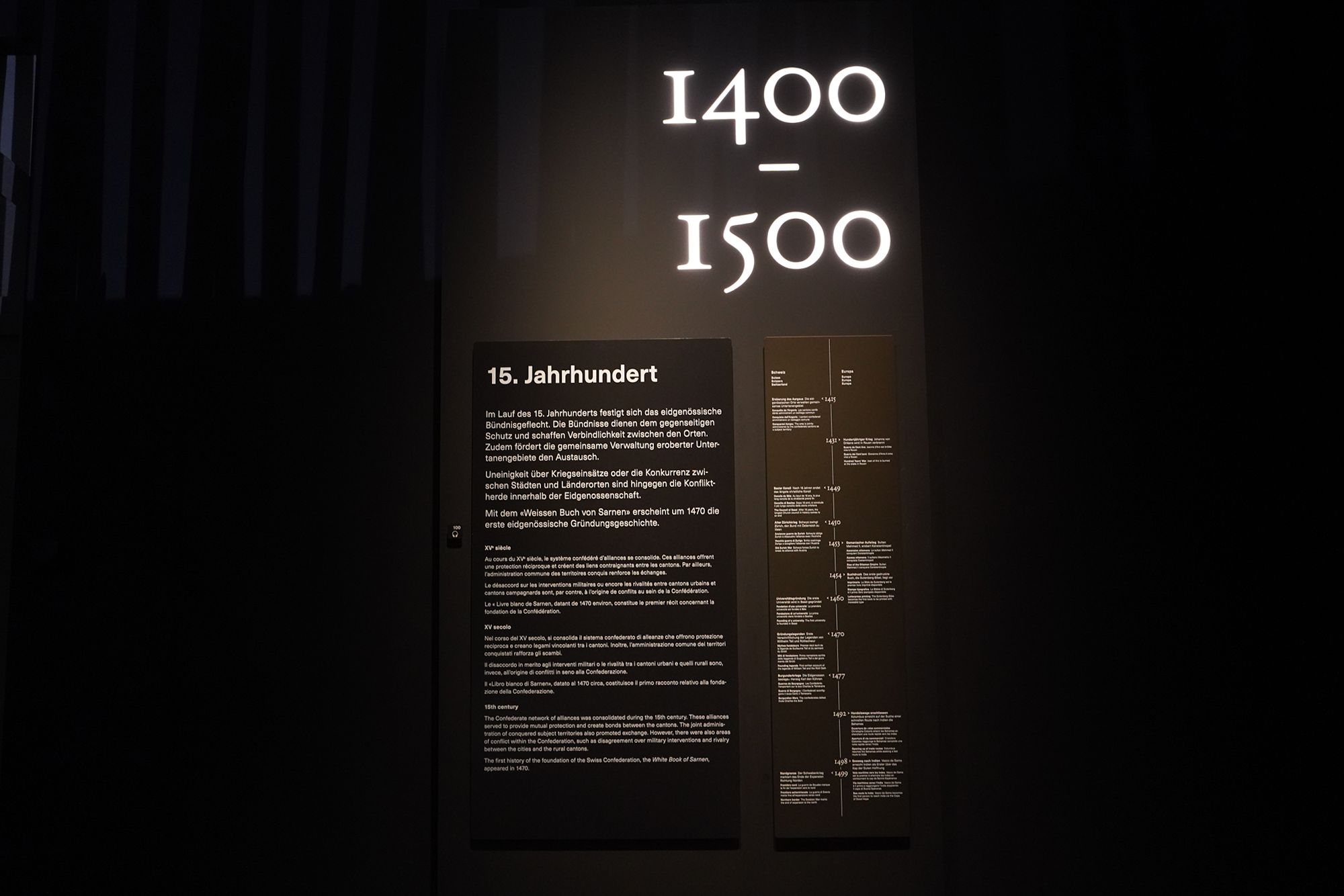 Swiss National Museum – History (31) Swiss National Museum – History (31)