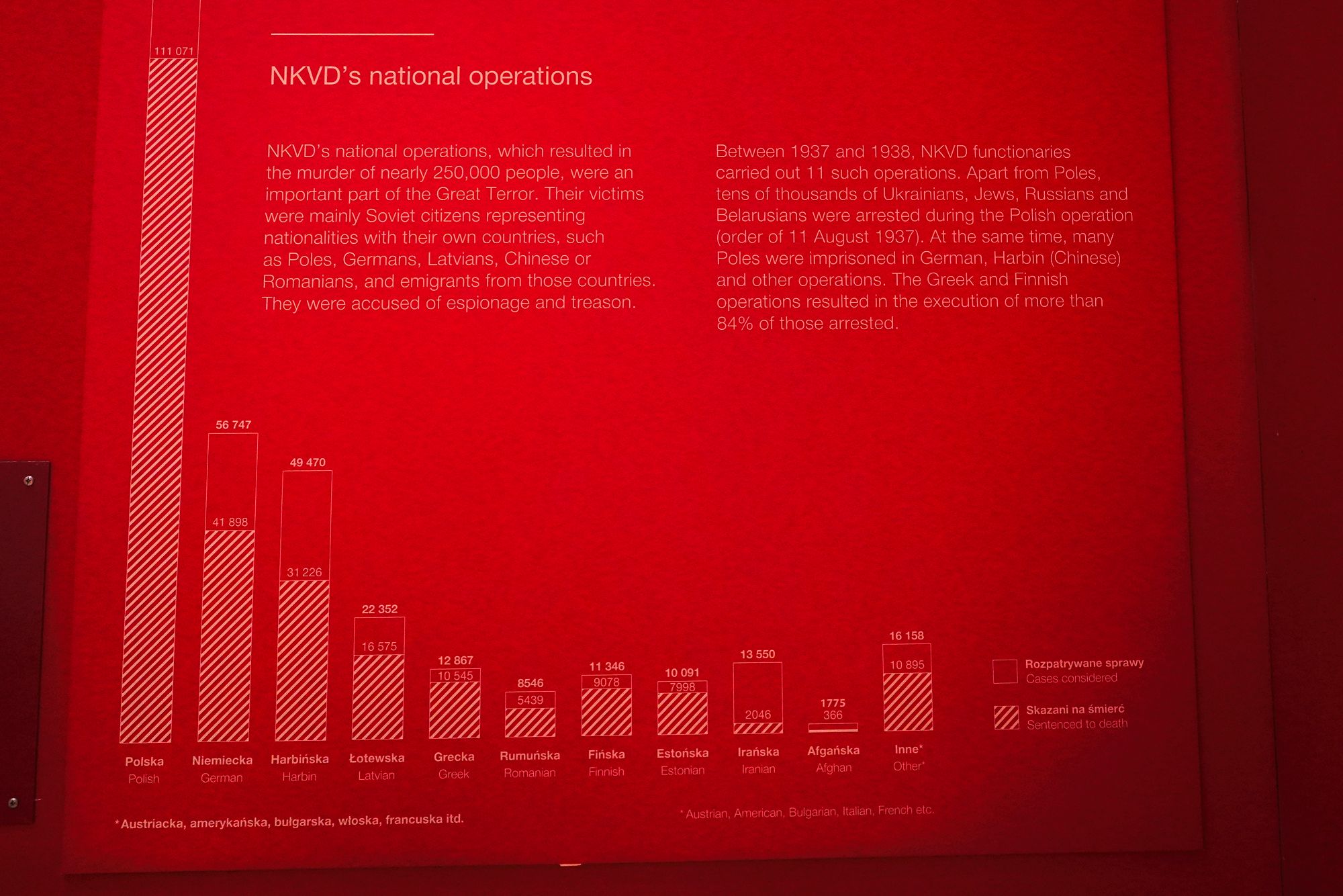 WWII Museum I (25)