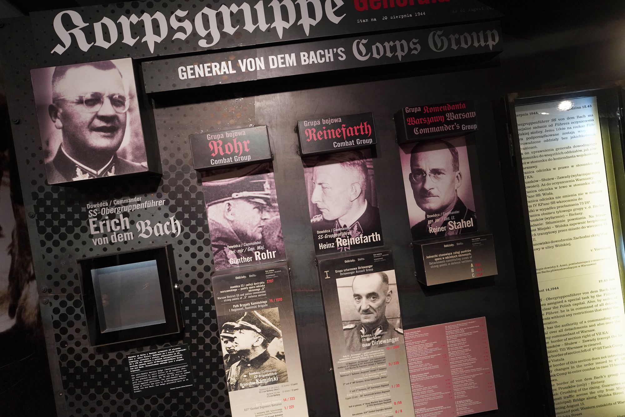 Warsaw Uprising Museum (66)